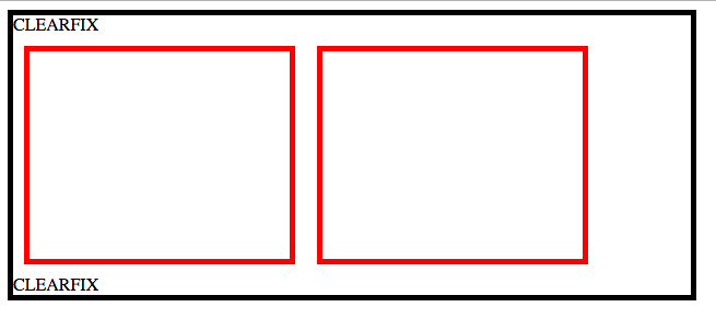 clearfix in action